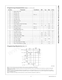 NM27C128Q120 Datasheet Page 5