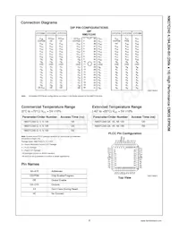 NM27C240V120 Datasheet Page 2