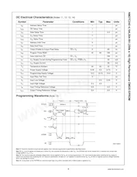 NM27C240V120 Datasheet Page 5