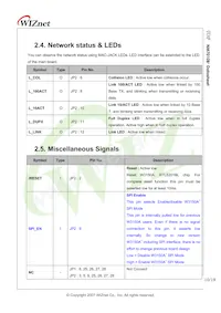 NM7010B+ Datasheet Page 10