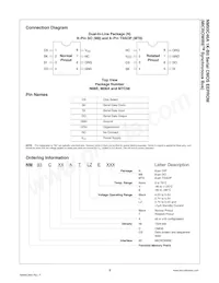 NM93C46AN Datasheet Page 2