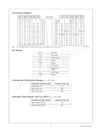 NMC27C64QE150 Datasheet Page 2