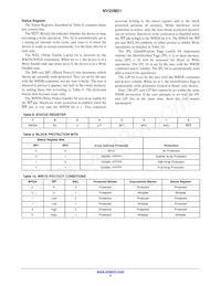 NV25M01DTUTG Datasheet Page 5