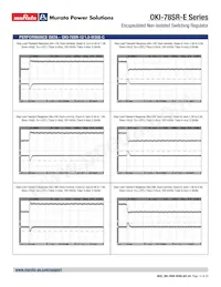 OKI-78SR-12/1.0-W36HE-C Datasheet Page 14