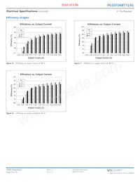 P036T048T12AL Datasheet Pagina 5