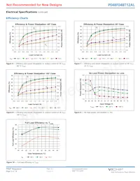 P048T048T12AL Datasheet Page 5