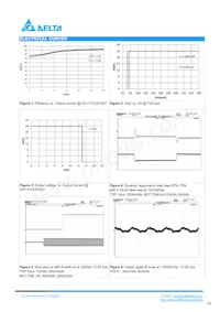 PACSR24012S Datasheet Page 3