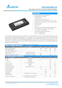 PACSR28010S Datasheet Cover