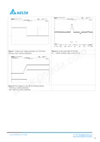 PACSR28018S Datasheet Page 4