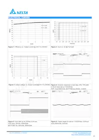 PACSR48006S Datasheet Page 3