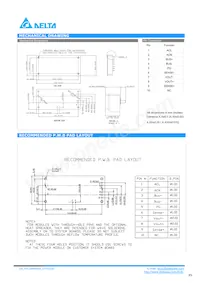 PACSR48006S Datasheet Page 9