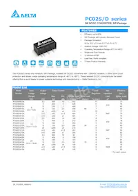 PC02S0512A Datasheet Cover