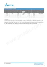 PC02S0512A Datasheet Page 4