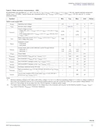 PC34VR5100A1EP Datasheet Page 13