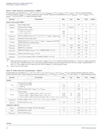 PC34VR5100A1EP數據表 頁面 14