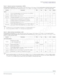 PC34VR5100A1EP Datasheet Page 15