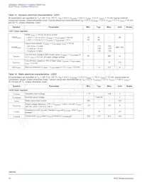 PC34VR5100A1EP Datasheet Page 16