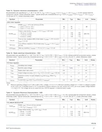 PC34VR5100A1EP Datasheet Pagina 17