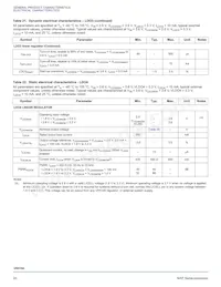 PC34VR5100A1EP Datasheet Page 20