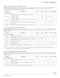 PC34VR5100A1EP Datasheet Page 21