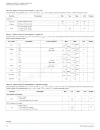 PC34VR5100A1EP Datasheet Page 22