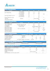 PD01S1209A Datasheet Page 2