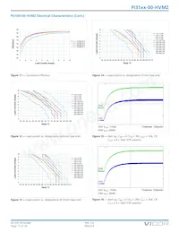 PI3106-00-HVMZ Datasheet Page 13