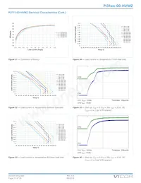 PI3106-00-HVMZ Datenblatt Seite 21