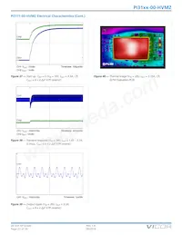 PI3106-00-HVMZ Datasheet Page 22