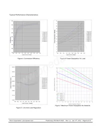 PI3106-01-HVIZ Datasheet Pagina 9