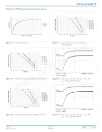 PI3109-01-HVIZ Datasheet Page 13