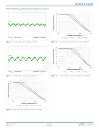 PI3302-03-LGIZ數據表 頁面 9