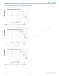 PI3305-20-LGIZ Datasheet Pagina 20