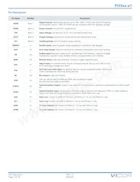 PI3312-21-LGIZ Datasheet Page 5