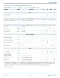 PI3422-00-LGIZ Datasheet Page 11