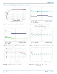 PI3422-00-LGIZ Datasheet Page 12