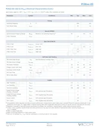 PI3422-00-LGIZ Datasheet Page 14