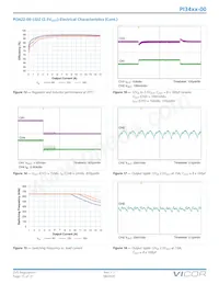 PI3422-00-LGIZ 데이터 시트 페이지 15