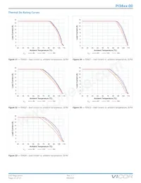 PI3422-00-LGIZ Datasheet Page 22