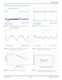 PI3526-00-LGIZ Datasheet Page 13