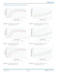 PI3526-00-LGIZ Datenblatt Seite 17