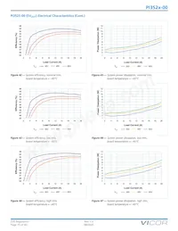 PI3526-00-LGIZ Datasheet Page 19