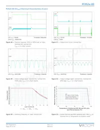 PI3526-00-LGIZ Datasheet Page 20