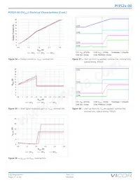 PI3526-00-LGIZ 데이터 시트 페이지 21