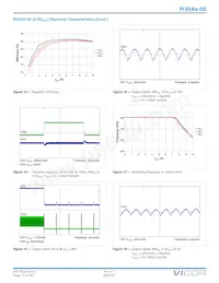 PI3543-00-LGIZ 데이터 시트 페이지 15