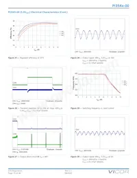 PI3543-00-LGIZ 데이터 시트 페이지 19