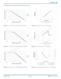 PI3543-00-LGIZ 데이터 시트 페이지 20