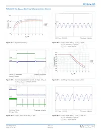 PI3543-00-LGIZ 데이터 시트 페이지 23