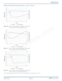 PI3741-01-LGIZ Datasheet Pagina 19