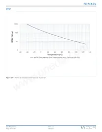 PI3741-01-LGIZ Datasheet Pagina 20